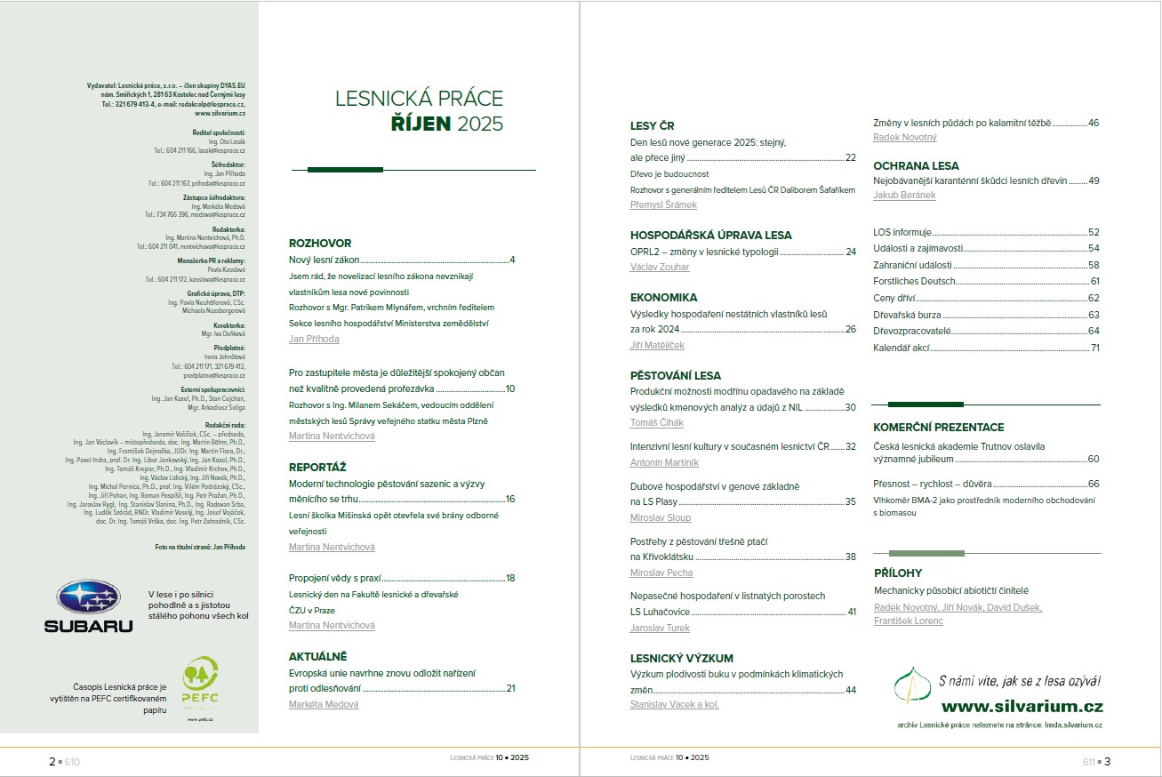 OBSAH AKTUÁLNÍHO ČÍSLA: Image