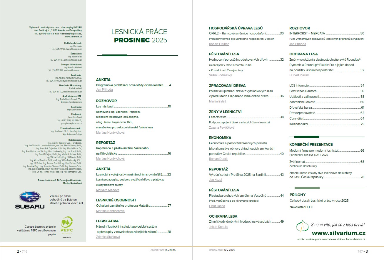 OBSAH AKTUÁLNÍHO ČÍSLA: Image